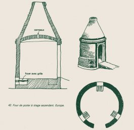 ATELIER LUCILE VIAUD